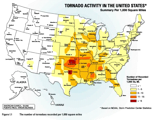 Tornado Door